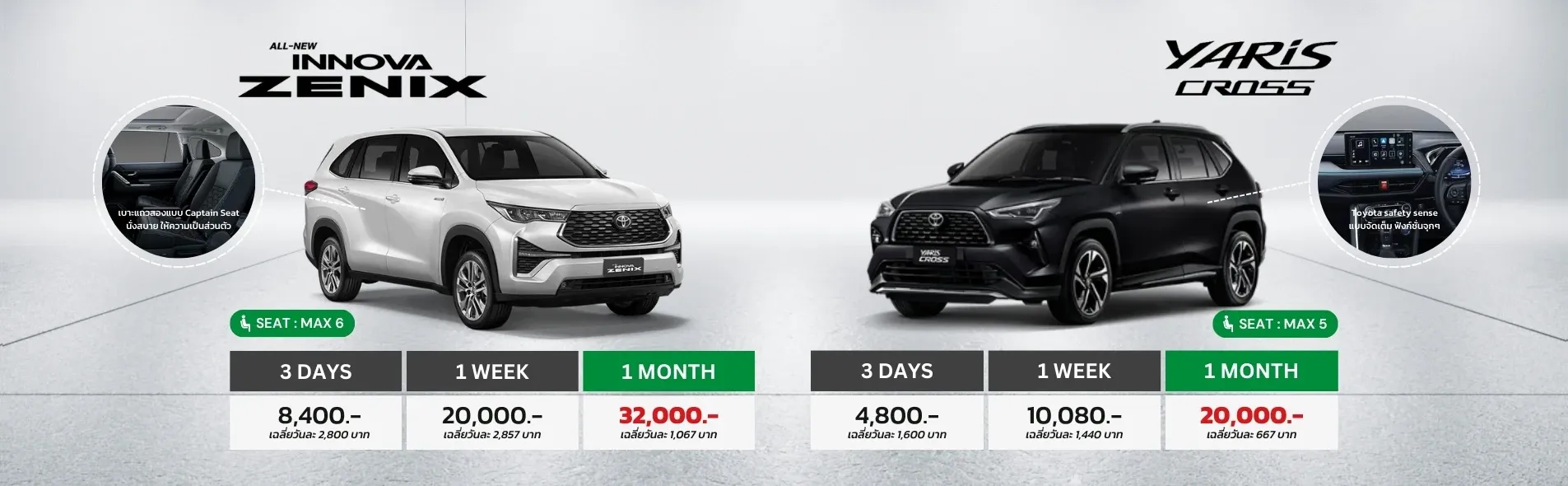 Innova Zenix and Yaris Cross