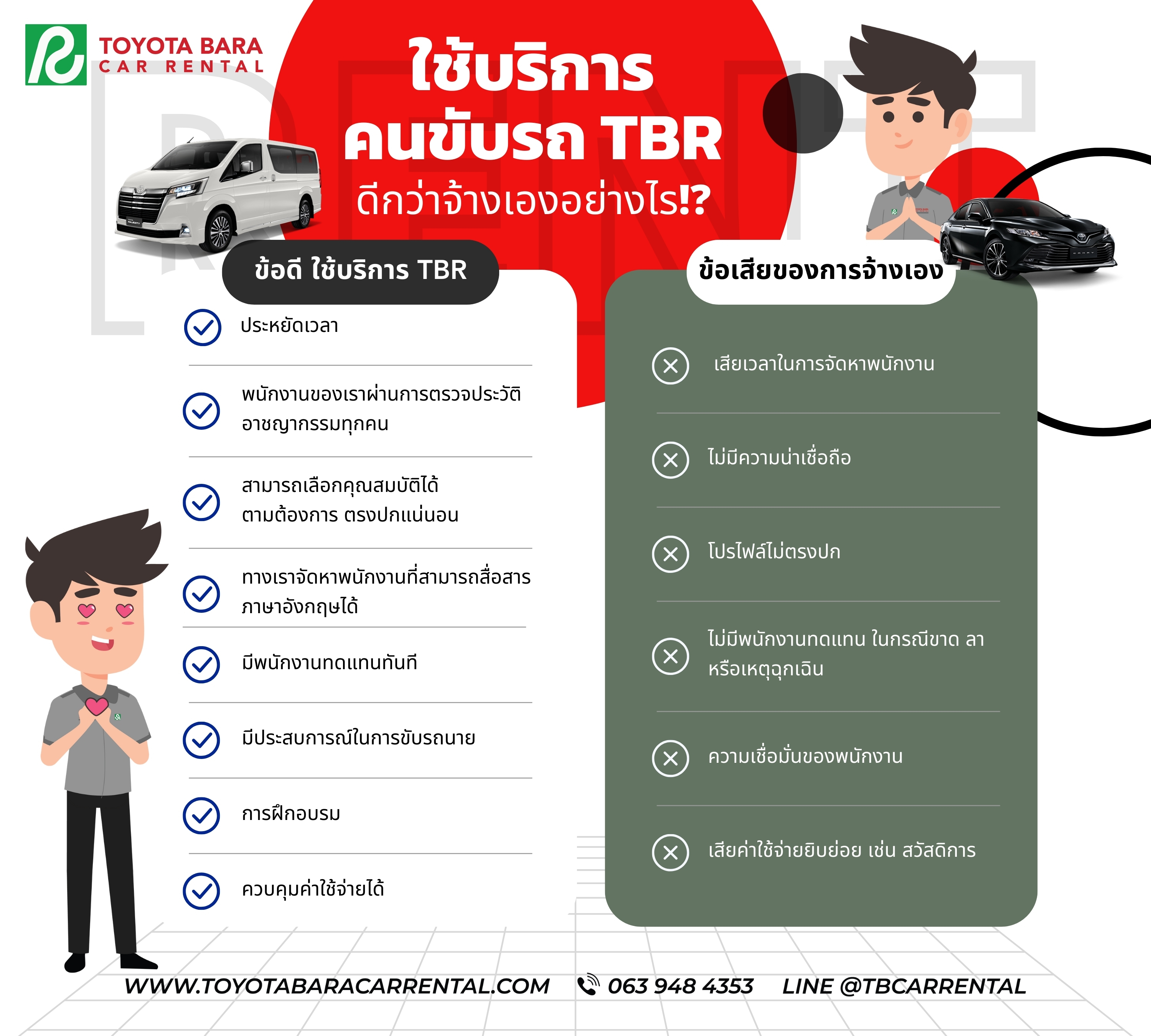 บริการคนขับรถมืออาชีพ