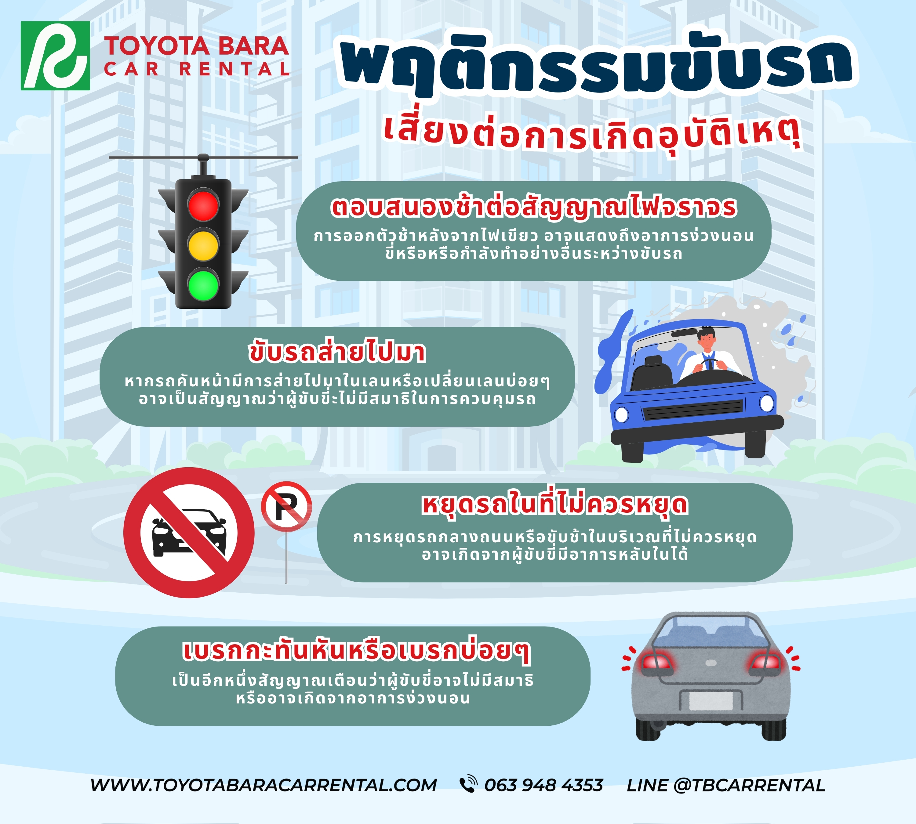 พฤติกรรมขับรถ เสี่ยงต่อการเกิดอุบัติเหตุ