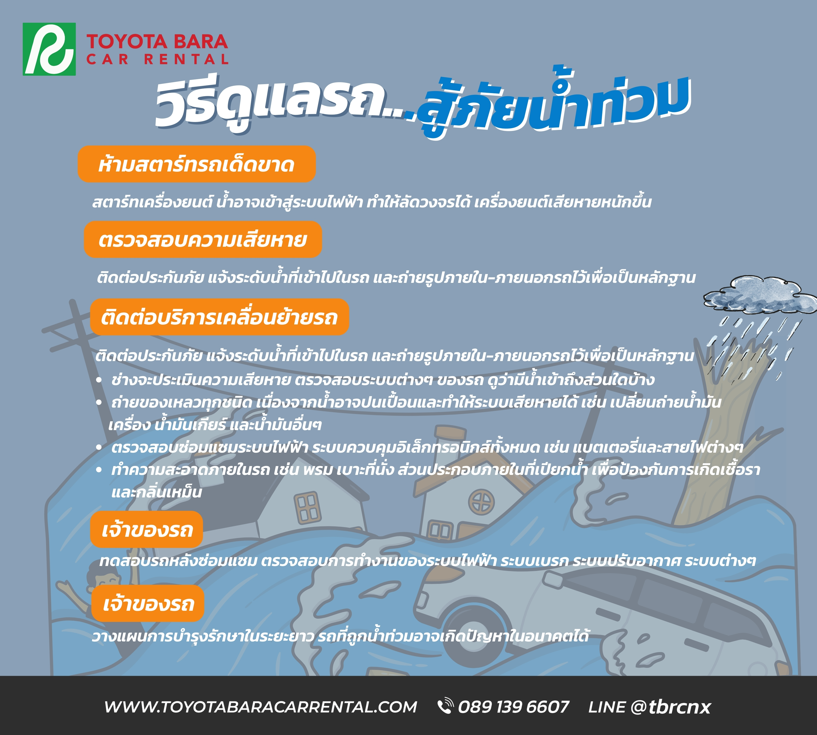 วิธีดูแลรถ หลังถูกน้ำท่วม