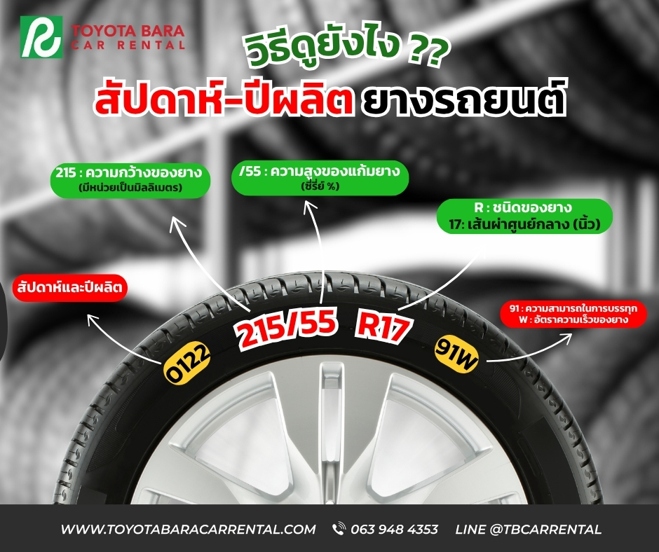 วิธีดูสัปดาห์-ปีผลิตยางรถยนต์