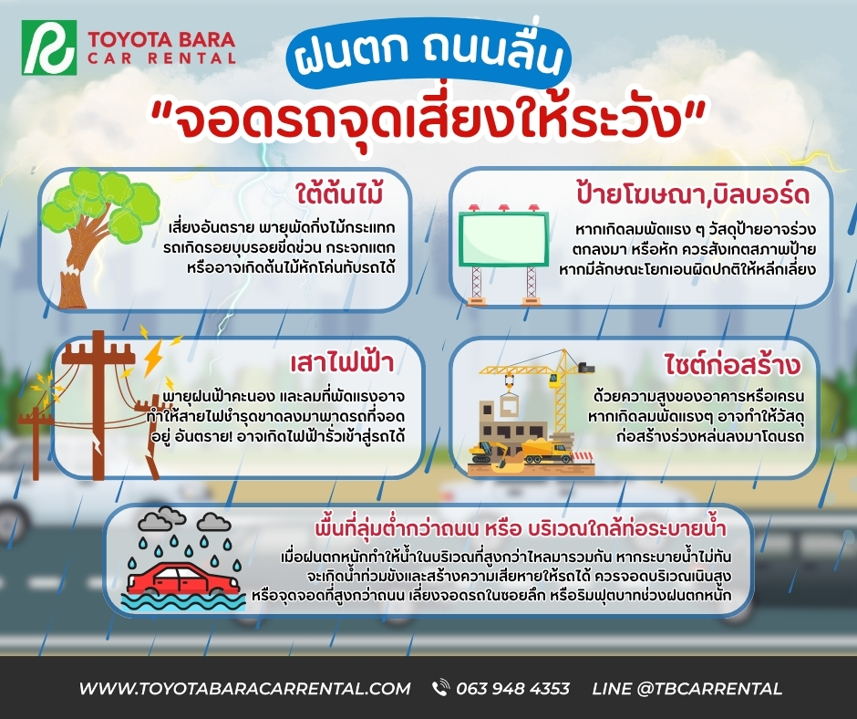 ฝนตก ถนนลื่น จอดรถจุดเสี่ยงให้ระวัง