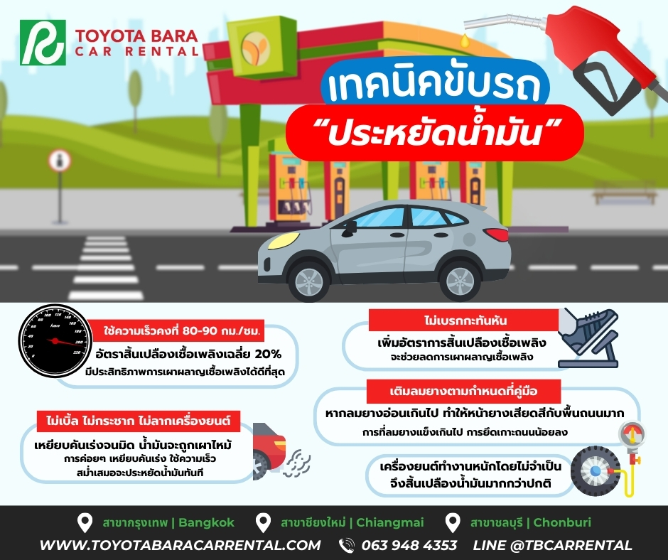 เทคนิคขับรถให้ประหยัดน้ำมัน