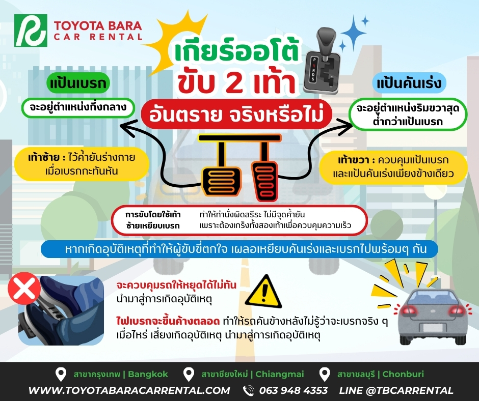 รถยนต์เกียร์ออโต้ – ขับรถสองเท้า อันตรายจริงหรือไม่ ??