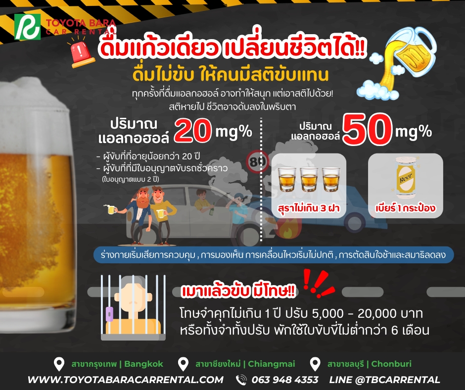 ดื่มไม่ขับ ให้คนมีสติขับแทน