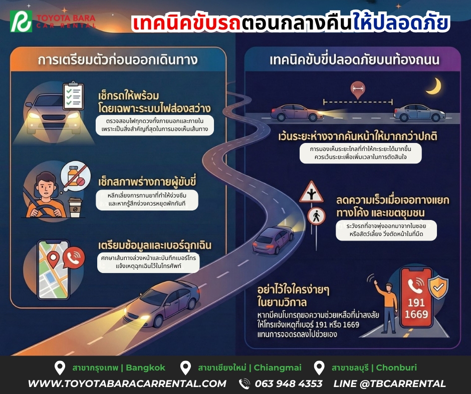 เทคนิคขับรถตอนกลางคืนให้ปลอดภัย!!