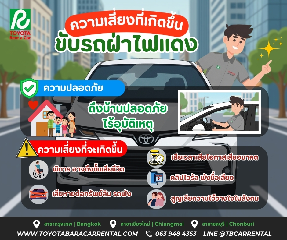 ขับรถฝ่าไฟแดง ความเสี่ยงที่จะเกิดมีอะไร