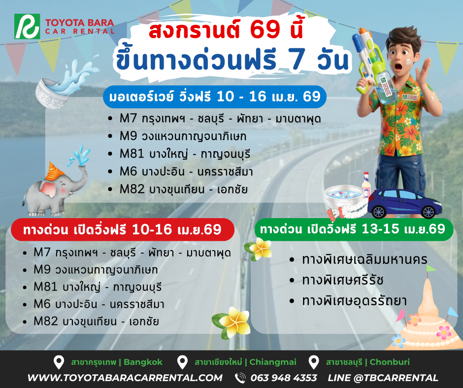 สงกรานต์ 69 นี้ ขึ้นทางด่วนฟรี 7 วัน
