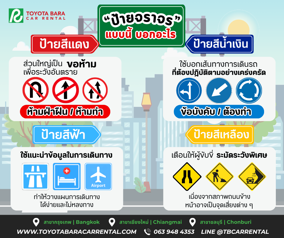 ป้ายจราจรแบบนี้บอกอะไร ?