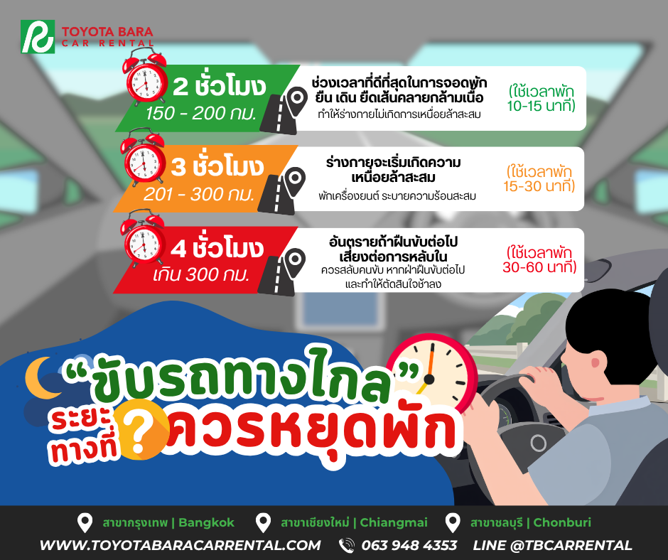 ขับรถทางไกล - ระยะทางที่ควรหยุดพัก